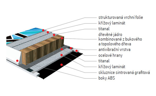 AHV05 rez.jpg