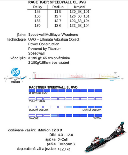Völkl Racetiger Speedwall SL UVO.png