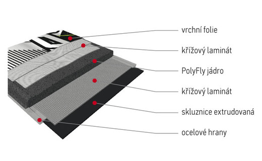 Cobalt řez