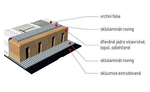 Favorit_CZ.jpg