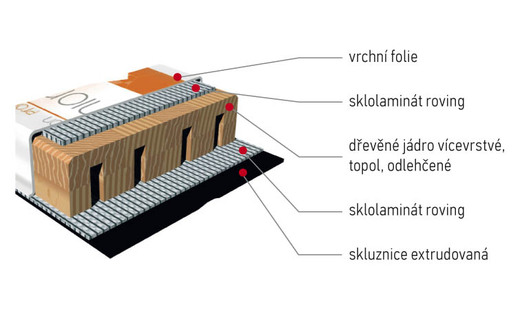Favorit-JR_CZ.jpg