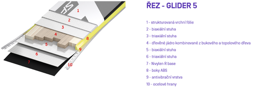 Glider 5 řez.png