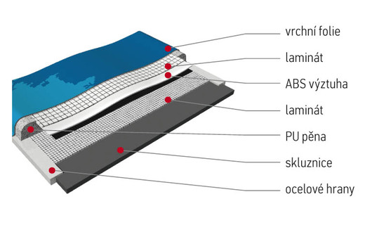 Lithium_rez_CZ.jpg
