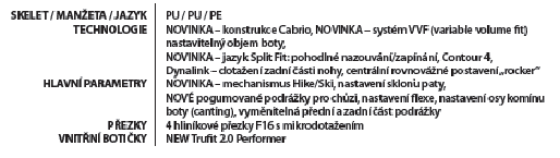 Pant 100 popis.png