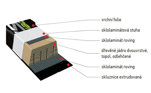 perun M rez.jpg