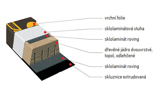 perun W rez.jpg