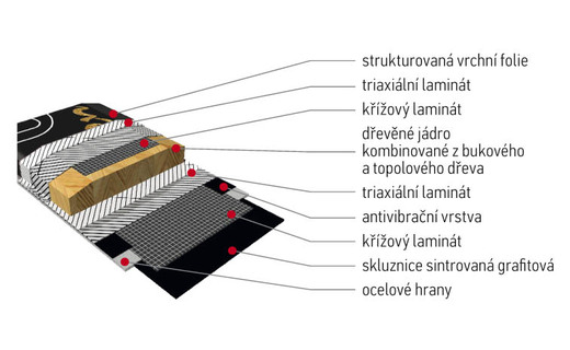 Sensual_rez_CZ.jpg