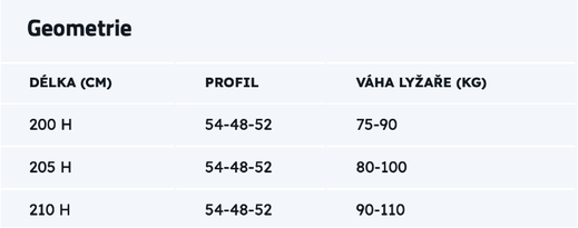 Sporten FAVORIT HARD WAX.png