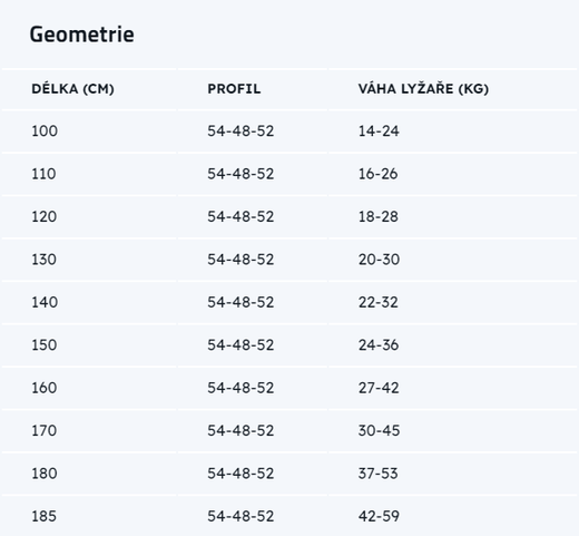 Sporten FAVORIT JR MG.png