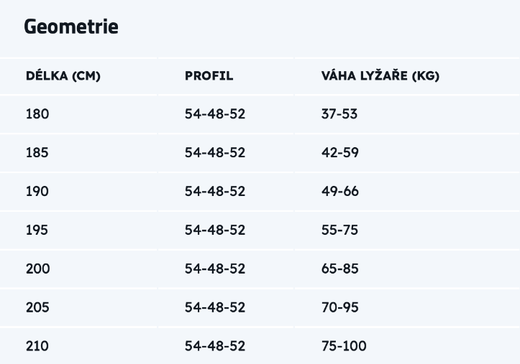 Sporten FAVORIT MGE.png