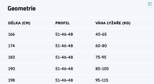 Sporten PERUN MGE, modrá.png