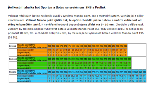 Tabulka velikostí běž. bot Botas + Sporten.png