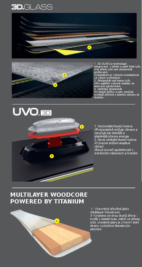 Technologie_multilayer_uvo_3dglass.jpg
